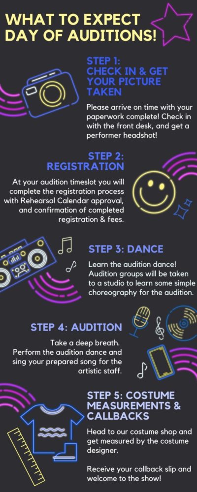 WELCOME TO AUDITIONS! (4)