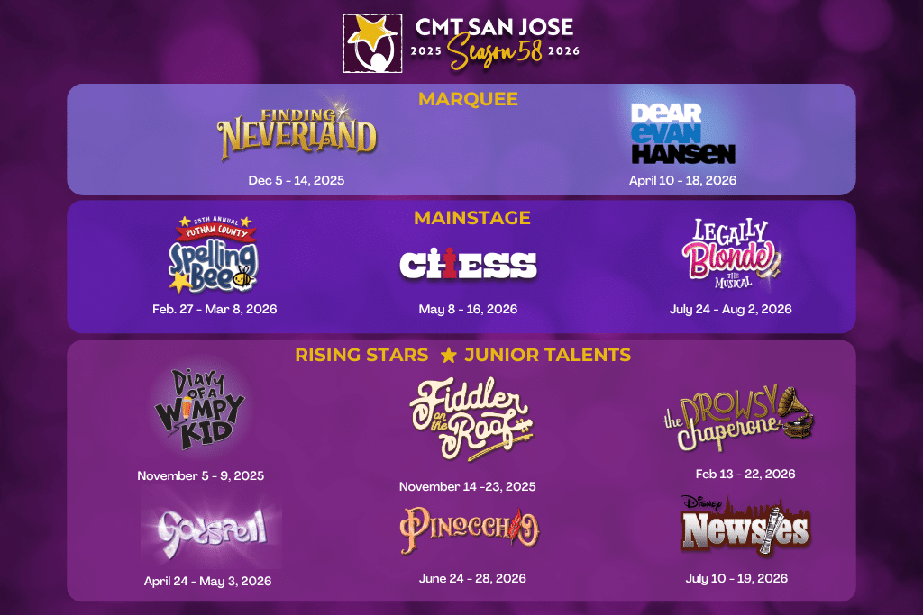 (main) impact report web graphics