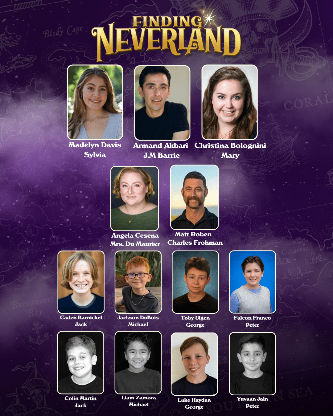 fn cast1
